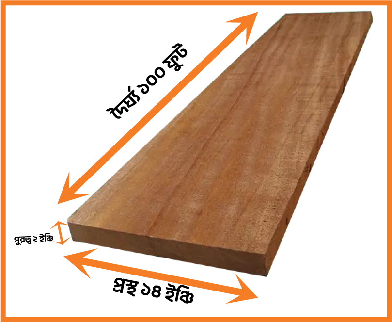 how to calculate wood in cft