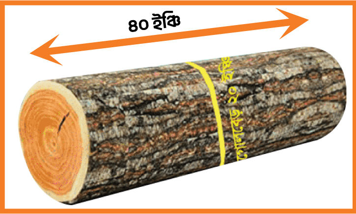 how to calculate round wood sawing